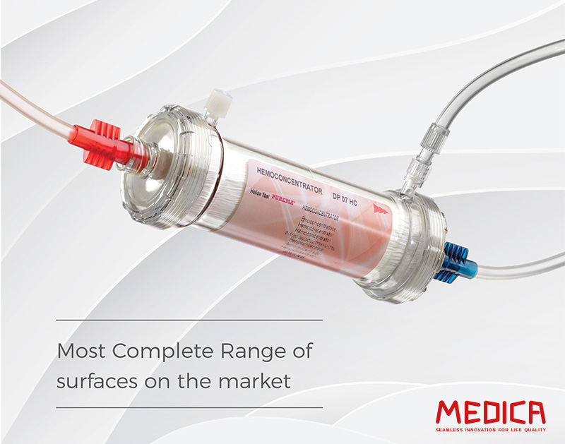 Hemoconcentrators: Medica in the US market